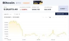  2023年值得关注的八种数字货币及其投资前景