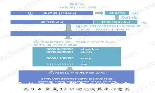 如何选择最适合的以太坊钱包APP：官方与非官方的对比