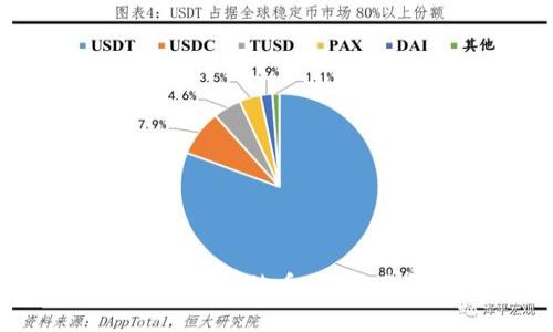 以太坊钱包能否存储其他币种？全面解答与使用指南