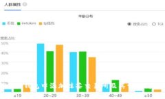 如何在TP钱包中添加抹茶交易所及其常见问题解答