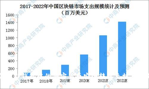 如何将TP钱包中的加密货币安全转移至抹茶交易所