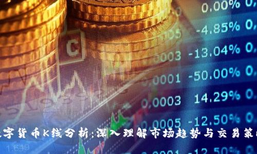 数字货币K线分析：深入理解市场趋势与交易策略