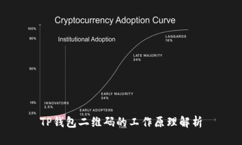 TP钱包二维码的工作原理解析