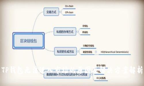 TP钱包无法进入市场的原因及解决方案解析