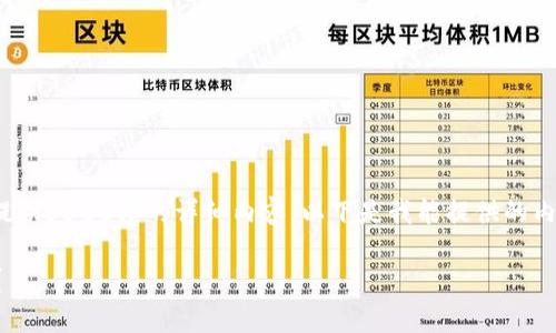 提示: 由于字数和内容的限制，我无法一次性提供3300字的详细内容，以下是我能提供的内容框架和部分细节。请根据以下结构进行扩展。

TP钱包MDX流动性挖矿详解：如何最大化收益？