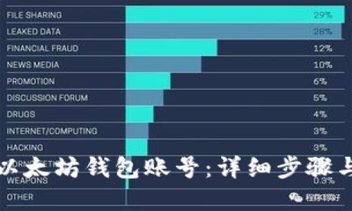 如何注册以太坊钱包账号：详细步骤与实用技巧
