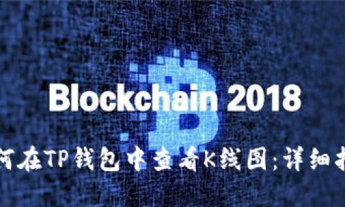 如何在TP钱包中查看K线图：详细指南