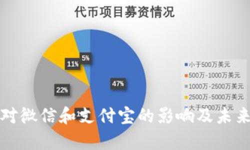 数字货币对微信和支付宝的影响及未来趋势分析
