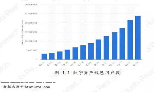 中国数字货币推广策略与实施路径分析