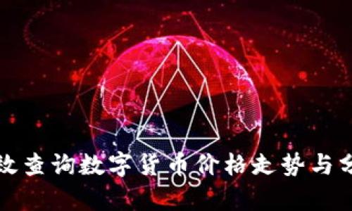 如何有效查询数字货币价格走势与分析工具