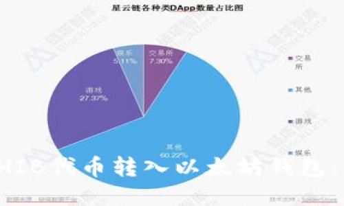 如何将SHIB代币转入以太坊钱包：详细指南