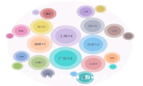 缅甸为何决定禁止数字货币：影响、原因与未来展望