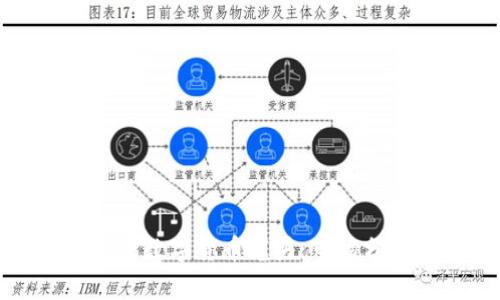 : 2023年4连板数字货币龙头：市场分析与投资策略