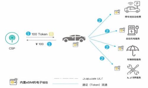 2023年数字货币发展最新进展分析