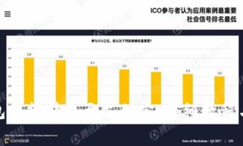 : 如何将TP钱包余额转出至支付宝：详细教程与常见问题解答