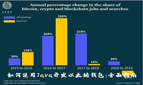 如何使用Java开发以太坊钱包：全面指南