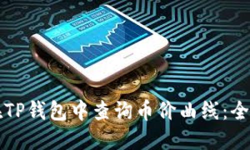 如何在TP钱包中查询币价曲线：全面指南