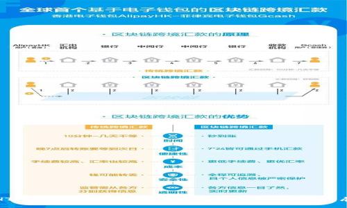 HTTPD数字货币：深入了解数字货币的未来发展