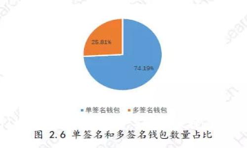 以太坊IM钱包下载指南：安全、便捷、全方位服务