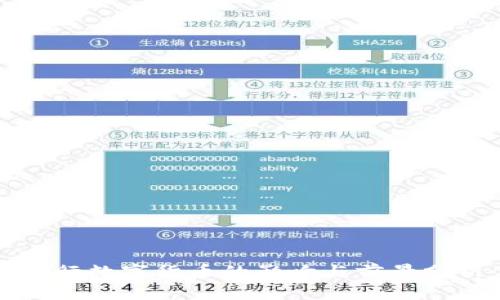 央行数字货币的影响与前景分析