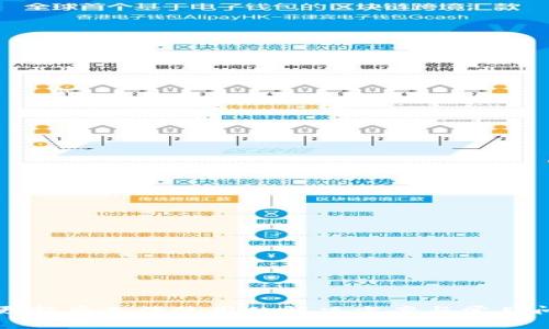 TP钱包更新后无法使用的解决方案与常见问题解答