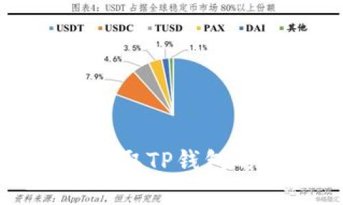 详解欧易提取TP钱包的完整教程