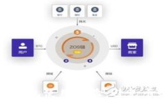 如何TP钱包使用体验，避免卡顿问题