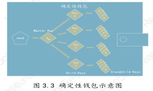 山寨数字货币是真的吗？全面解析与行业现状