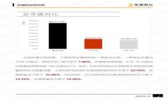成都数字货币领取指南：方法、步骤与注意事项