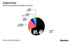 全面解析数字货币：发展现状、技术原理及未来