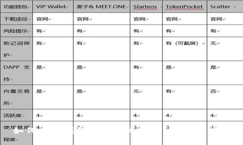 如何在TP钱包上购买加密货币：详细指南
