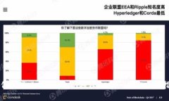 如何取消以太坊钱包的授权：一步一步的完整指