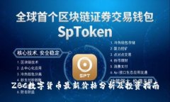 ZBC数字货币最新价格分析及投资指南