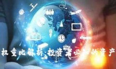 数字货币权重比解析：投资者必知的资产分配策